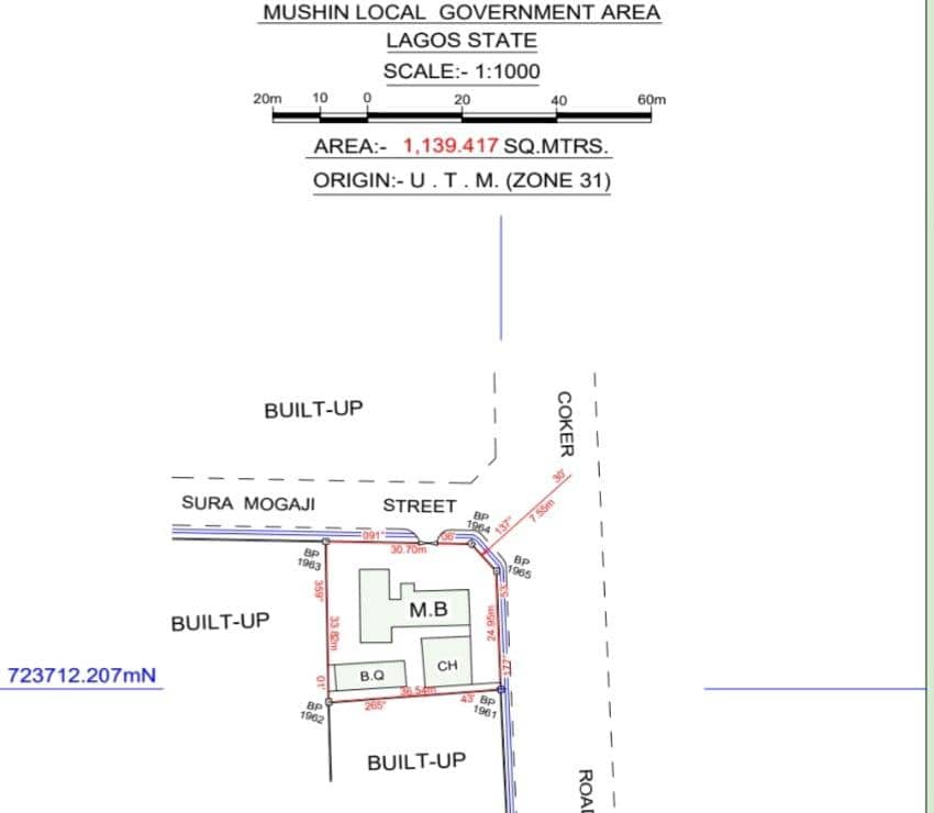 Land plot diagram
